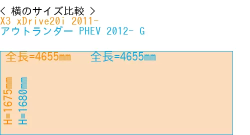 #X3 xDrive20i 2011- + アウトランダー PHEV 2012- G